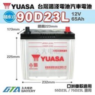 【現貨】✚❚ YUASA 湯淺 90D23L 加水式 汽車電瓶 OUTLANDER 2.4/ 3.0 SAVRIN