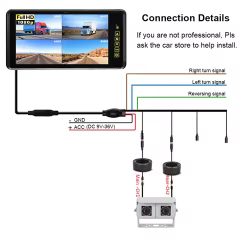 iPoster 9 Inch IPS Screen AHD Rear View Mirror Monitor 1080P Dual Head Joint Reversing Cameras Water