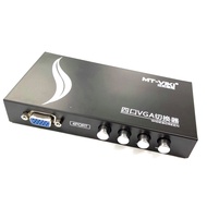 VGA Share Switch 4 ports Manual