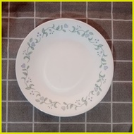 ∈ ◮ ◪ Corelle  Dessert Plates