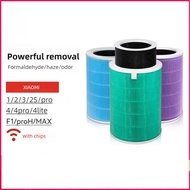 Xiaomi Air Purifier (Model 1/2S/3/4/Pro H/MAX/4MAX/M22/X) Filter Activated Carbon, Antibacterial & F