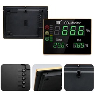 QULH Hti Ht-2008 Indoor Meter Air Quality Detector Gas Analyzer Co2 Detector Wall Mount Co2 Monitor