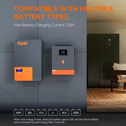 PowMr 4.2KW 6.2KW Hybrid Solar Inverter 24V 48V to 220Vac MPPT 120A Charge Controller 450V Max PV Vo