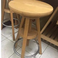 IKEA 造型木頭椅凳(絕版品)