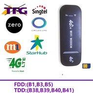100Mbps 4G LTE USB Modem Adapter Wireless USB Network Card Universal Wireless Modem White 4g WiFi router