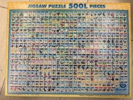 Pokemon 500L Pieces 寶可夢拼圖砌圖 500 大塊