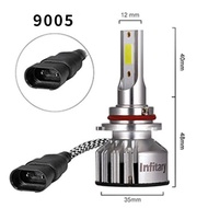 Đèn LED Phía Trước Ô Tô H4 H11 H1 H7 Đèn Sửa Đổi Cho Xe Máy Ô Tô Trường An - Phụ Kiện Thiết Bị Xe Má