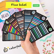 Cute Sticky Notes Cute Sticky Notes Cute Sticky Notes