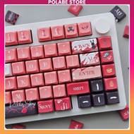 Keycap Alice in Wonderland XDA Profile Keycap Alice in Wonderland Mitoby Factory mechanical keyboard