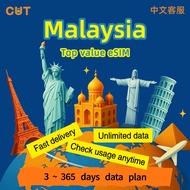 Malaysia eSIM Data Travel Plan 14/30 Days Daily 1-2GB Unlimited