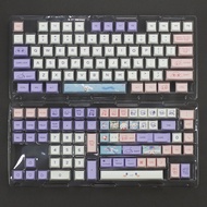 Đầu Bàn Phím Dễ Thương Lavender XDA Ball Cap PBT Heat Sublimation Cherry K75/68/84/87/98 Gấu Chó Gối