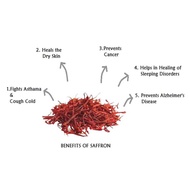 Saffron VIP AAA Quality From Iran Ghaenat 1G