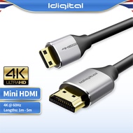 Idigital สาย Mini HDMI 2.0 4K Mini HDMI to HDMI รองรับ 4K 60Hz 2K 144Hz 1080p 240Hz ความยาว 1m-5m สำ