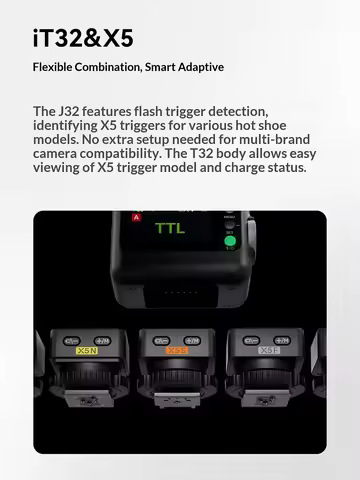 Godox iT32 iFlash Camera Flash TTL HSS Rotating Head on Camera Flash Light X5 C/S/N/F/O/L Wireless T