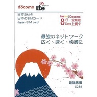 日本Docomo 8日4G 6GB之後3G無限上網卡電話卡SIM卡data