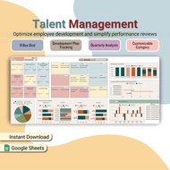 Employee Staff Talent Management spreadsheet 9 Box Grid Template Training Program Effectiveness trac