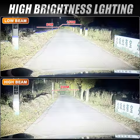 H7 Car Headlight H1 H4 LED Bulb Canbus No Error H3 H8 H9 H11 9005 HB3 9006 HB4 9012 HIR2 Led Lights 
