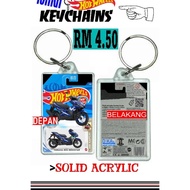 hw  mini keychain  nvxx movis