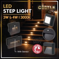 Corner Light or Step Light with Sensor, Night Light, Sensor Light, Bed Frame Light.