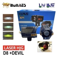 MERAH Biled Mini Laser HJG D8 3 Colors All Weather Red EyeDEVIL