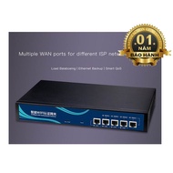 NetMax NM-1600 Multi-WAN Load Balancing Router