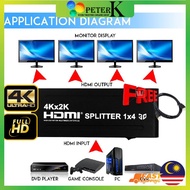 HDTV/ HDMI Splitter 1 In 2 Out / 1 In 4 Out / 1 In 8 Out with Powered Signal Amplifier 4K/1080 / HDMI Audio Extractor Splitter 1080P HDMI to HDMI Audio Converter + Optical Toslink SPDIF + RCA L/R Stereo