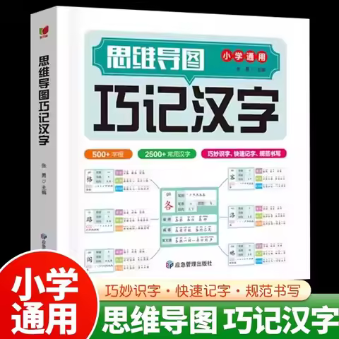Mind Map Cleverly Memorizing Chinese Character Radical Structure Group Words, Idioms, Synonyms, and 