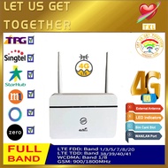 4G Router RS860 Unlocked 3G 4G LTE WiFi Modem CPE Router Home Unllimited Hotspot &amp;Sim Card Slot