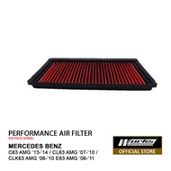 WS-FM-013 WORKS ENGINEERING MERCEDES BENZ C63 AMG '13-'14 / CL63 AMG '07-'10 / CLK63 AMG '06-'10 / E