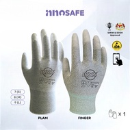 ESD Knitted Gloves – PU Finger / Palm Coated | Anti-Static Protection