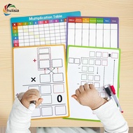 chulisia 4Pcs Times Table Lapboard Dry Erase Division Multiplication Chart Whiteboard