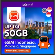 Hello1010 eSIM Singapore & Indonesia (20GB- 50GB) - NEW