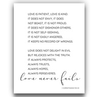 1 Corinthians 13 4-8 Love is Patient, Love is Kind Wall Decor