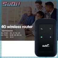 SUQI Wireless Router Mini Modem 150Mbps Mobile Broadband WiFi