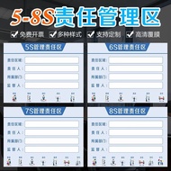 5S6S7S8S Management Responsibility Area On-site Management Signboard Area Management Responsibility 