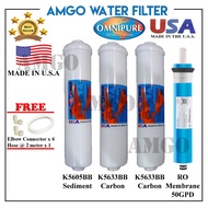OMNIPURE RO Water Filter Cartridge Replacement Set (Filmtec 50GPD RO Membrane)