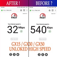 Android/IOS GX12/GX30/GX50 Bypass High Speed