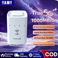 YAMY Router WIFI6 with sim slot Speed Router 1000 Mbps Supports 4G/5G Compatible with all SIM cards 