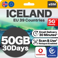 eSIM Iceland Europe 39 Countries High Speed Unlimited Data UK Switzerland France Turkey Spain