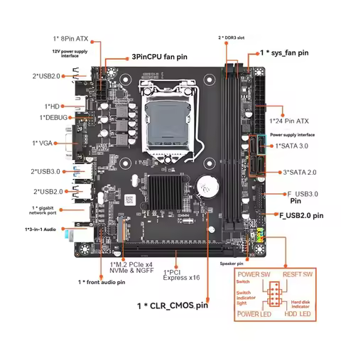 A71Z B75M ITX Motherboard LGA 1155 Desktop PC Support DDR3 RAM NGFF NVME M.2 Interface USB SATA3.0 B