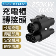 CCS1 Owner Must-Have