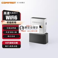 樂至✨COMFAST CF-940AX 免驅動WiFi6無線網卡AX300臺式機外置USB無線網卡筆記本電腦wif