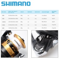 Shimano fx 2019 spinning Reel 1000-2500-3000-000