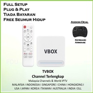 VBOX TVBOX 8K Android 14.0 lnternet TV