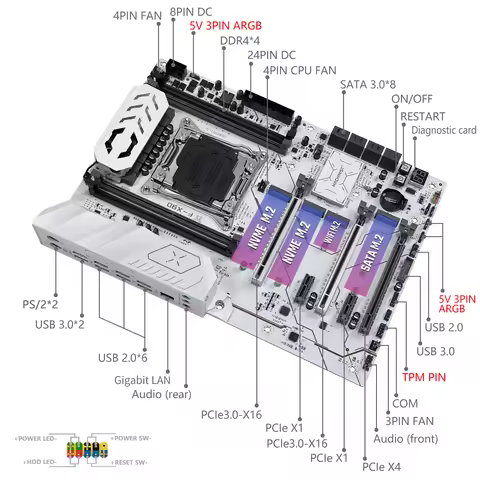 MACHINIST X99 F-X9D Motherboard LGA2011-3 Optional Kits E5 2680 V4 CPU+ DDR4 32GB RAM C612 Chip Four