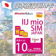 NTT docomo - 【日本】【5日10GB】【4.5G】高速上網卡 日本上網卡 SIM卡 旅遊卡