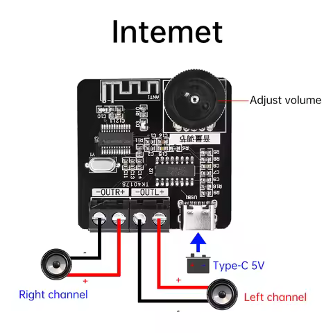 XH-A164 PAM8403 Digital Power Amplifier Board Bluetooth-compatible Type-C 5W+5W Dual Channel Audio A