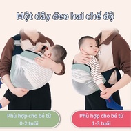 Breathable Anti-Humpback Baby Carrier Suitable for Babies Over 0_48 Months