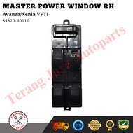 Master Assy, Power Window Switch for Avanza/Xenia VVTI 84820-B0010 IMITATION
