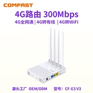 COMFAST CF-E3 V3 All Netcom SIM Home Router Card4G Turn WiFi Flexible Wired Power Supply